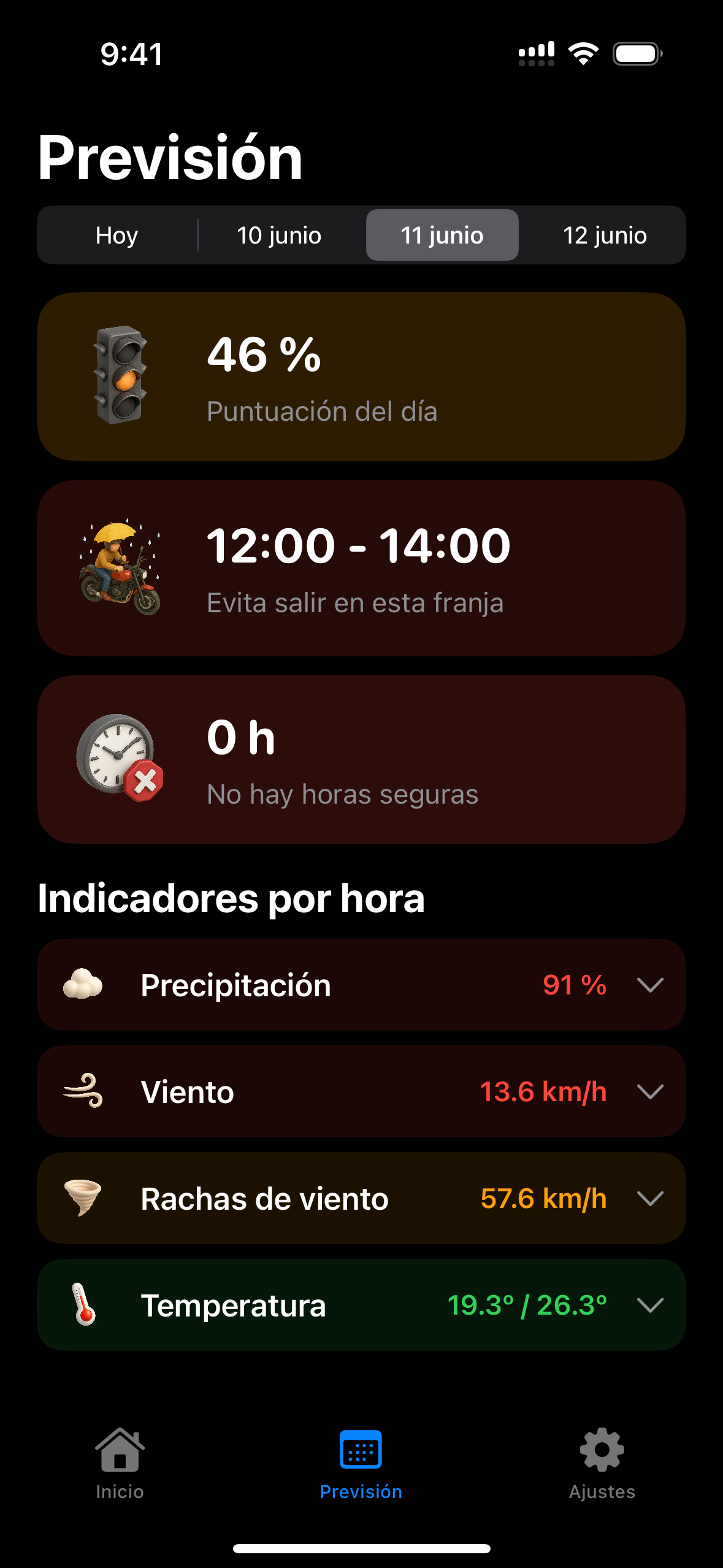 Noche